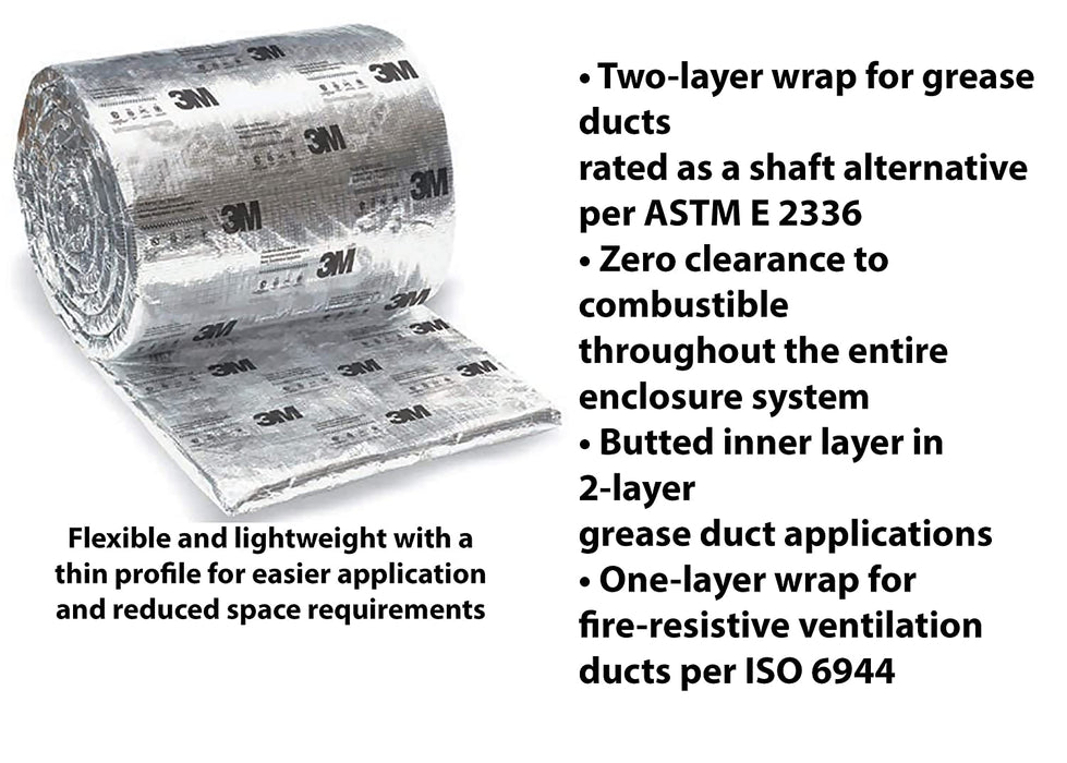 3M 615+ Fire Barrier Duct Wrap - Express Insulation