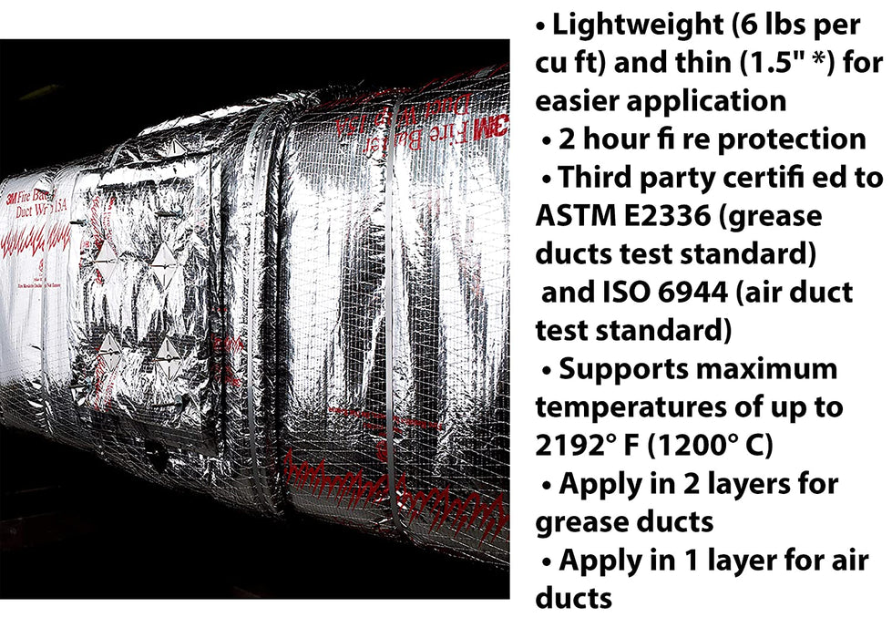 3M 615+ Fire Barrier Duct Wrap - Express Insulation
