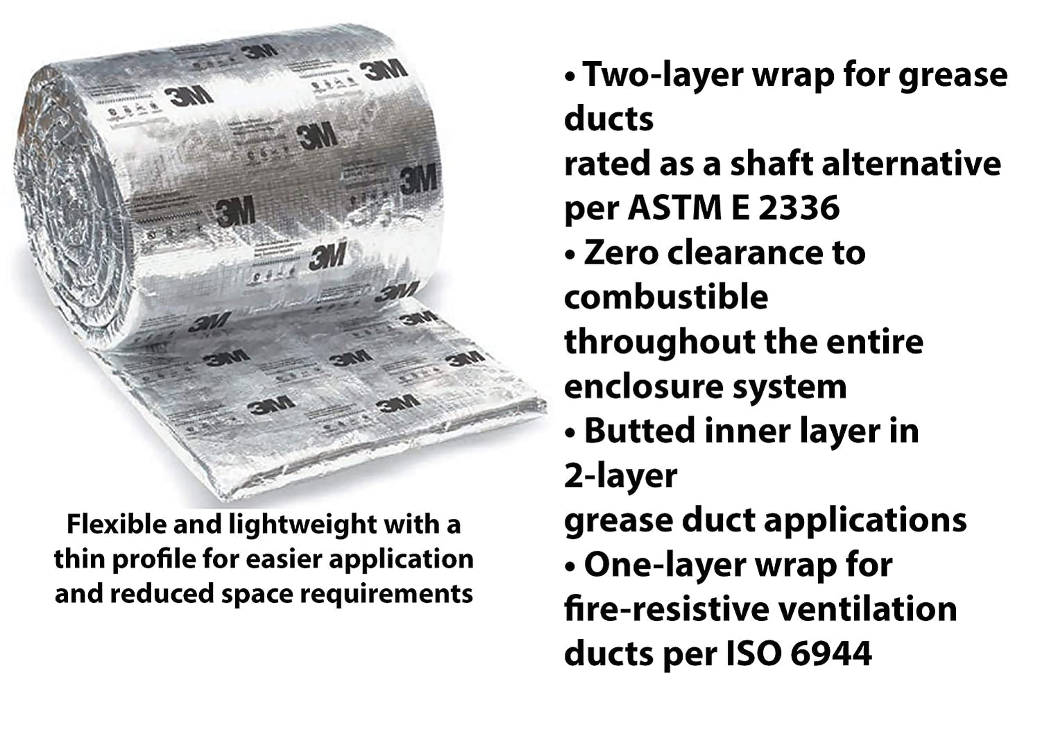 3M 615+ Fire Barrier Duct Wrap Grease Duct Wrap, Fire Rated Duct Wrap