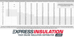 End Cap PVC Fitting Cover - Express Insulation